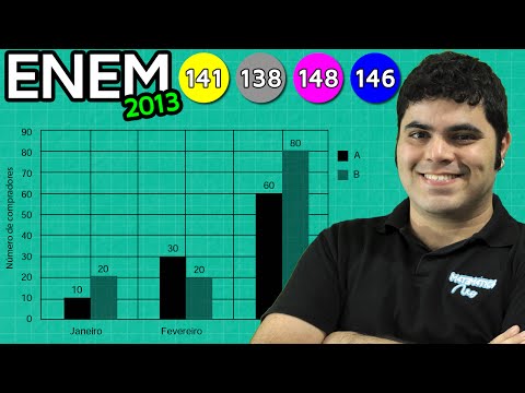 ENEM 2013 Math #11 - Probability of Two Simultaneous Events and Fraction Simplification