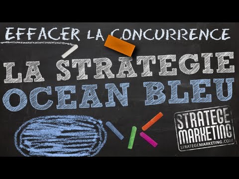 Les 5 forces de Porter exemple inclus