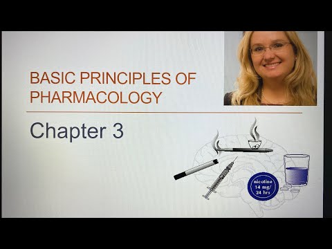 Principles of Pharmacology Ch3 Short Lecture