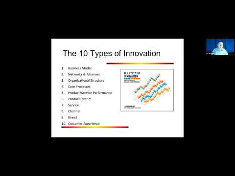 MANA 3325 Lesson 2 Chap 3F   The 10 Types of Innovation