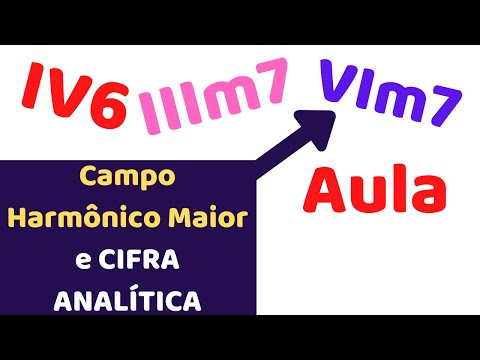 #17 Campo harmônico maior e Cifra Analítica ♫Curso de harmonia funcional♫ HARMONIA MUSICAL - Aula