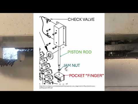 HAAS ATC REPAIR  - ERROR 626