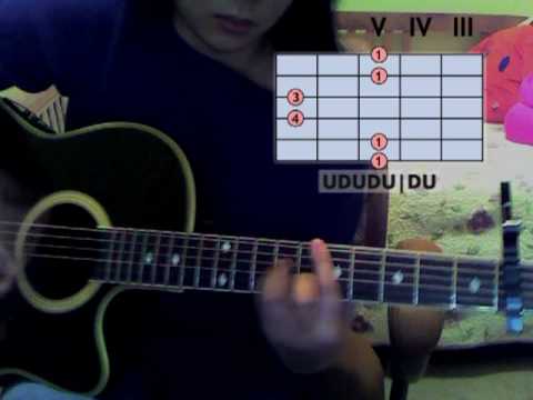 Gimme More (acoustic) - Britney Spears