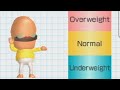 Wii Still Unfit