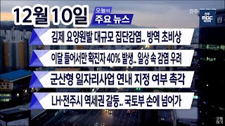 [뉴스투데이] 전주MBC 2020년 12월 16일