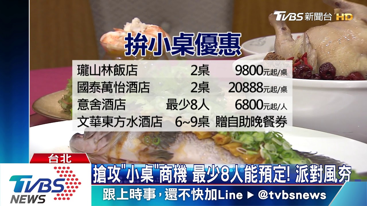 春節早尾牙開跑訂位達5成! 飯店優惠戰