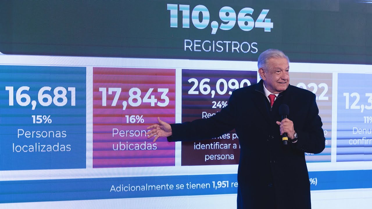 Mañanera de AMLO del 27 de diciembre de 2023