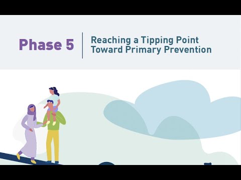 UnSystem Phases of Change: Phase 5
