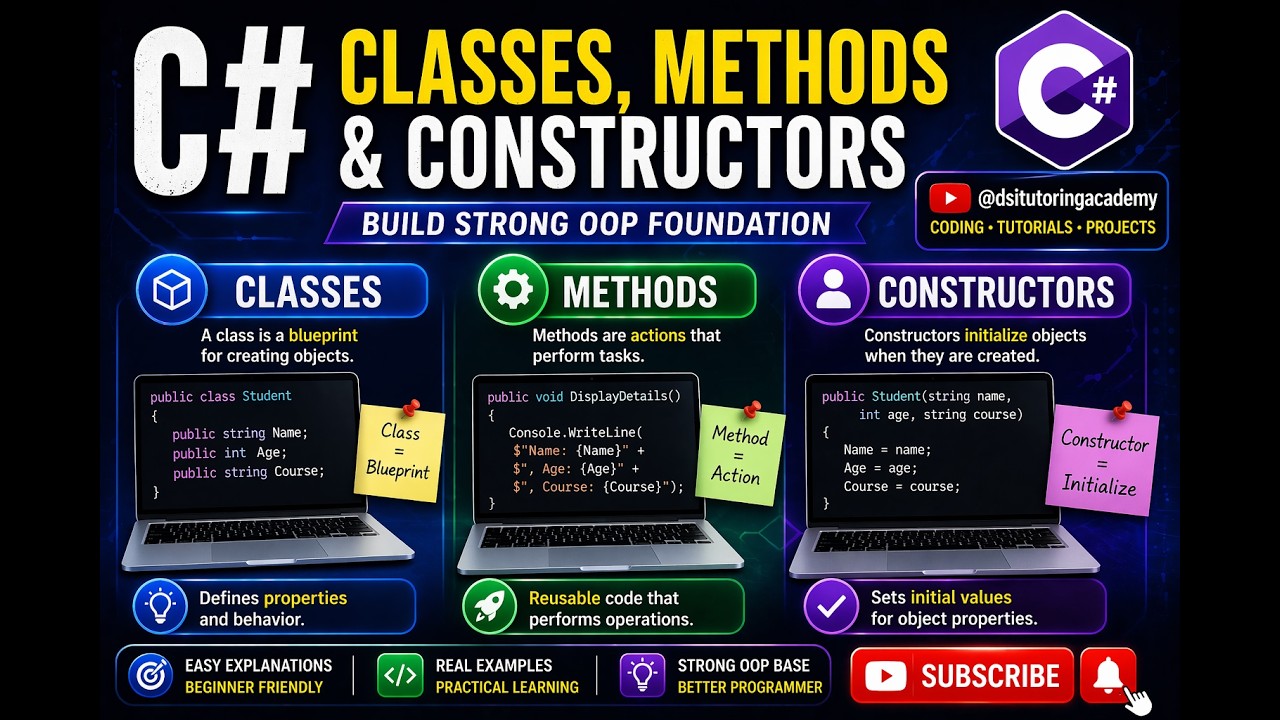 C# - Lession 02: OOP tutorial basics: classes, methods, constructors