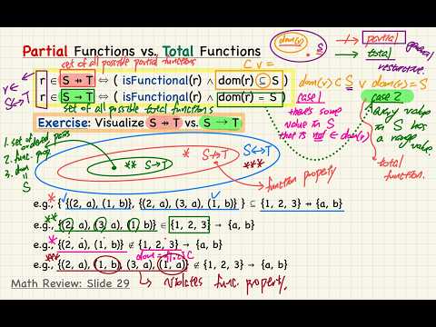 [HD] EECS3342 F26 - 2026-10-01 (Thursday) - Lecture 7