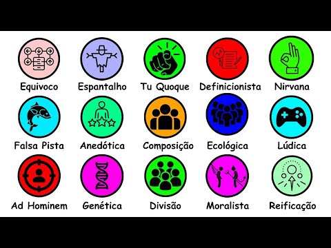 Todas as Falácias Lógicas Explicadas em 12 Minutos