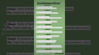 List of excel errors and how to correct - Excel Xpert tutorial video