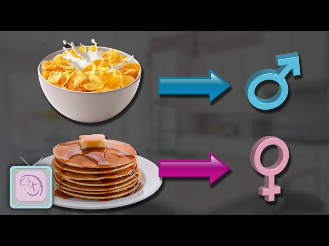 is the pgd diet really required