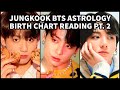 JUNGKOOK BTS ALTERNATIVE ASTROLOGY BIRTH CHART READING ALLEGED BIRTH TIME