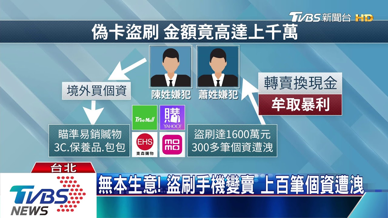賣3C產品收嘸款! 4知名電商遭盜刷上千萬
