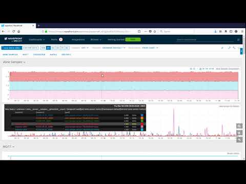 Running an IOT Application for a Winery on Kubernetes