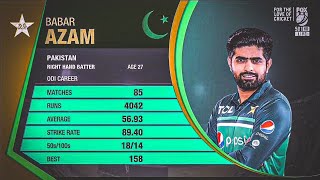 Babar Azam (114)83 Vs Australia 2nd Odi Ball by ball highlights In fox version!💞