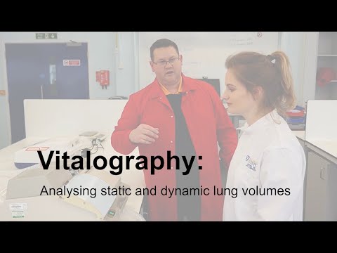 Physiology practical demonstrations - Vitalography