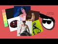 Tier List dos Singles da Semana (Weyes Blood, Charlie Puth, Carly Rae Jepsen, Björk, etc)