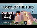 Lord of the Flies Plot Summary - Chapters 4-6 - Schooling Online
