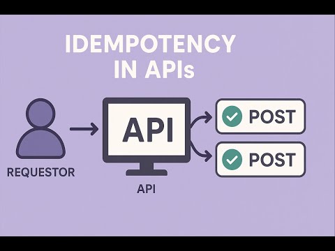 GitOps com ArgoCD e Kubernetes explicado