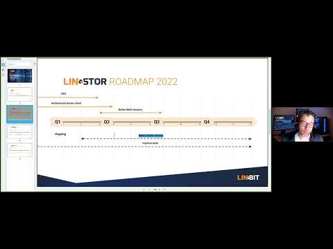 LINSTOR Roadmap