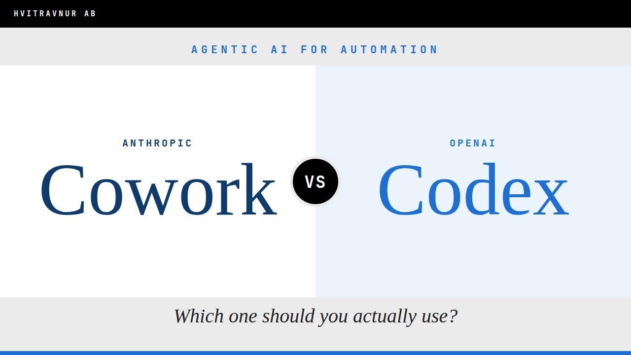 Codex vs Cowork: Why You Cannot Really Compare Them