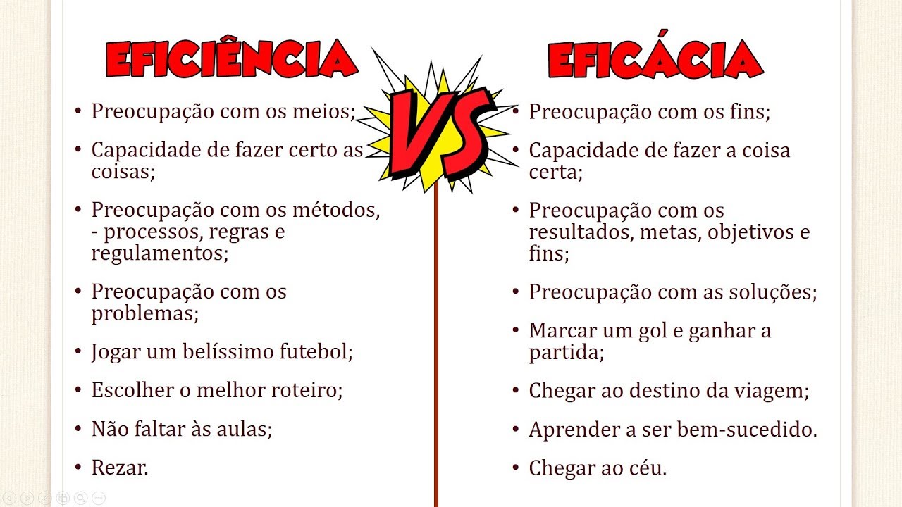 Eficiência x Eficácia: Como diferenciar?? || Conceitos, definições ||