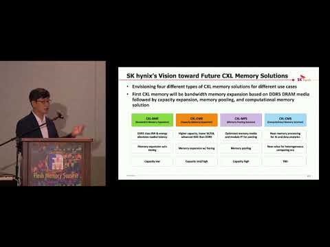 SK Hynix | Adding New Value to Memory Subsystems through CXL