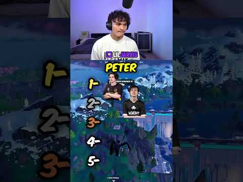 Mero Reveals His Top 5 Fortnite Players...