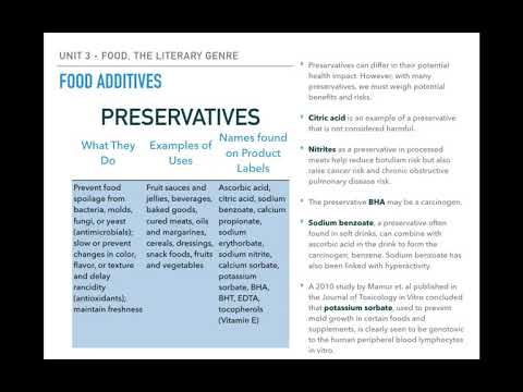 BIOL 200 - 10 - Ingredients List