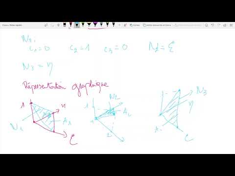 Méthode des éléments finis 2D (Partie 1)