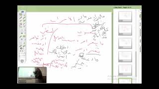 شرح ابن هشام على قطر الندى (6) المعرب والمبني image