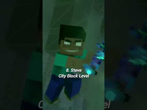 Top 8 strongest Annoying Villagers characters (in my opinion) #annoyingvillagers #mrfudgemonkeyz