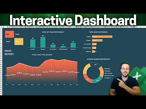 How to Make a Dashboard in Excel Within 15 minutes Sumif Function and Text Function