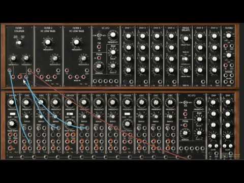Free Download Moog Modular V Essentials TUTORiAL-SYNTHiC4TE