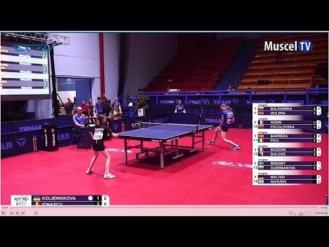 Jurnal MUSCEL TV 16.06.2023 SPORT - Tenis de masă - Nadalia Ionașcu la Campionatul European U13