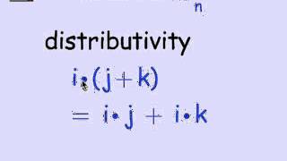 2.3.3 The Ring Z: Video