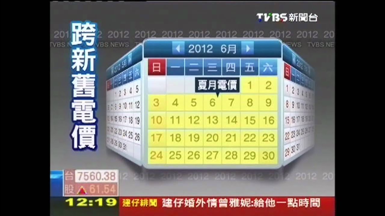 跨新舊電價「日平均」計　672萬戶恐吃虧！