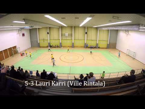 Ruutupaidat vs FC Rauma 20.12.2014