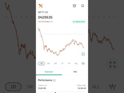 STOCK MARKET NEWS MONDAY MARKET OPINION ANALYSIS