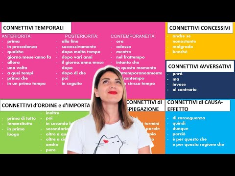 Beginner Italian