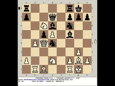 Ponkratov, Pavel vs Fressinet, Laurent | World Rapid Chess Men 2023, Samarkand Uzbekistan