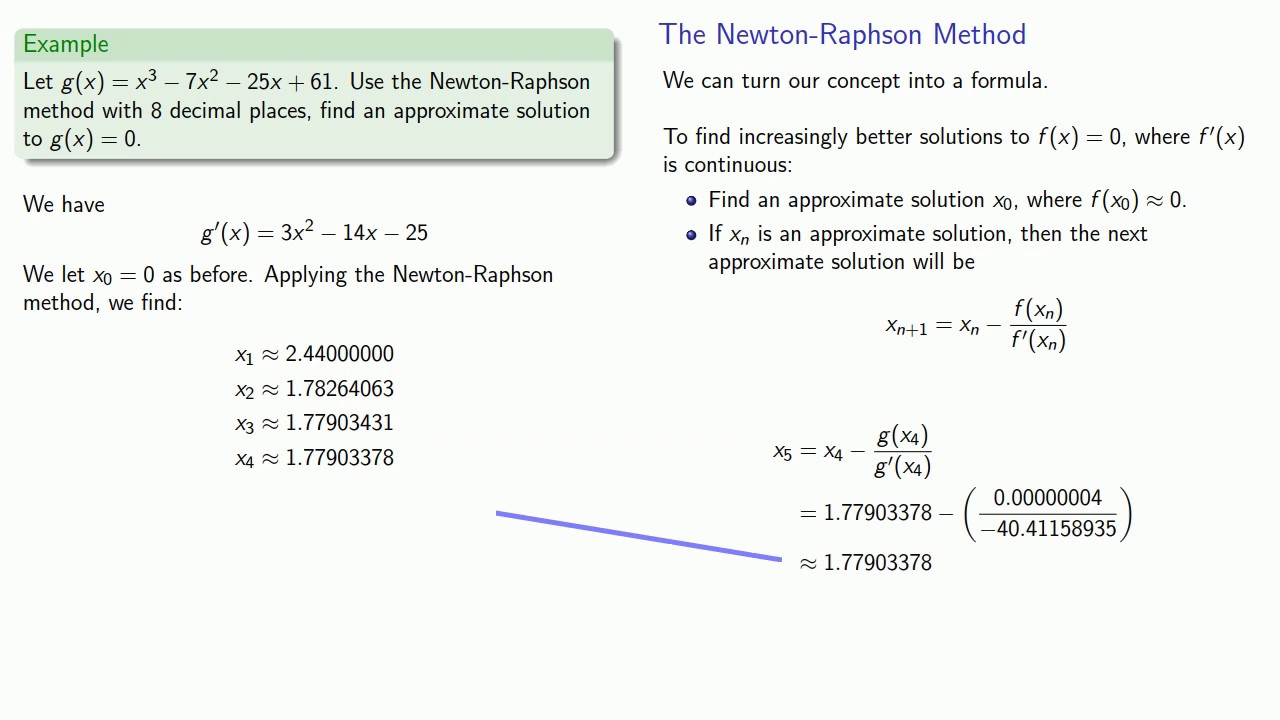 Solution:  Newton's Method, Part 2