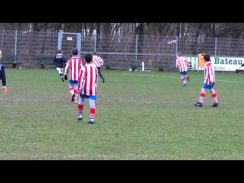 Quick F7 - Quick Steps F3