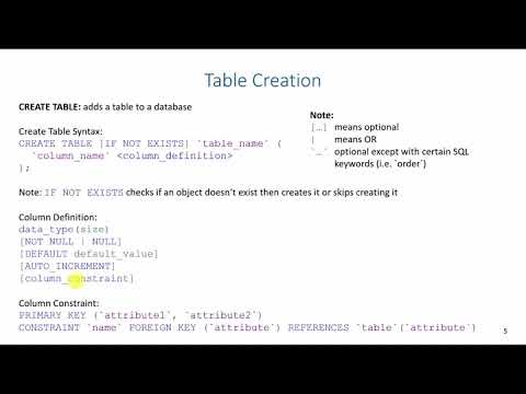 SQL DDL: Creating Tables (Data Types and NULL)