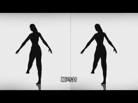 順時針旋轉