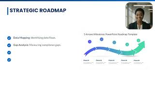 Watch: PDPA and Client Data for Accounting and Law Firms in Thailand