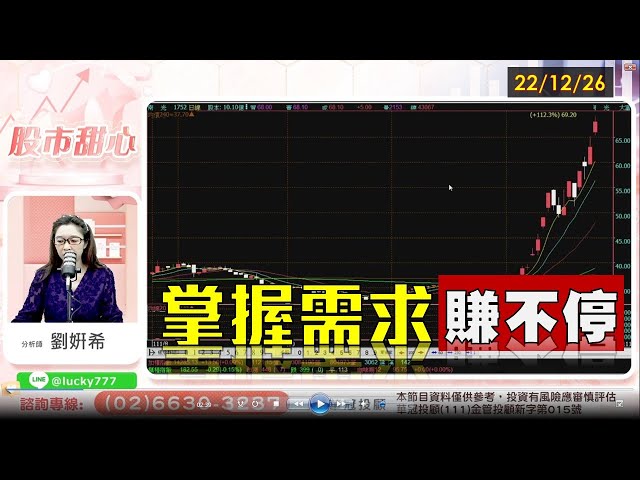 12/26【甜心盤後影音】掌握需求賺不停