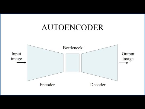 Autoencoder